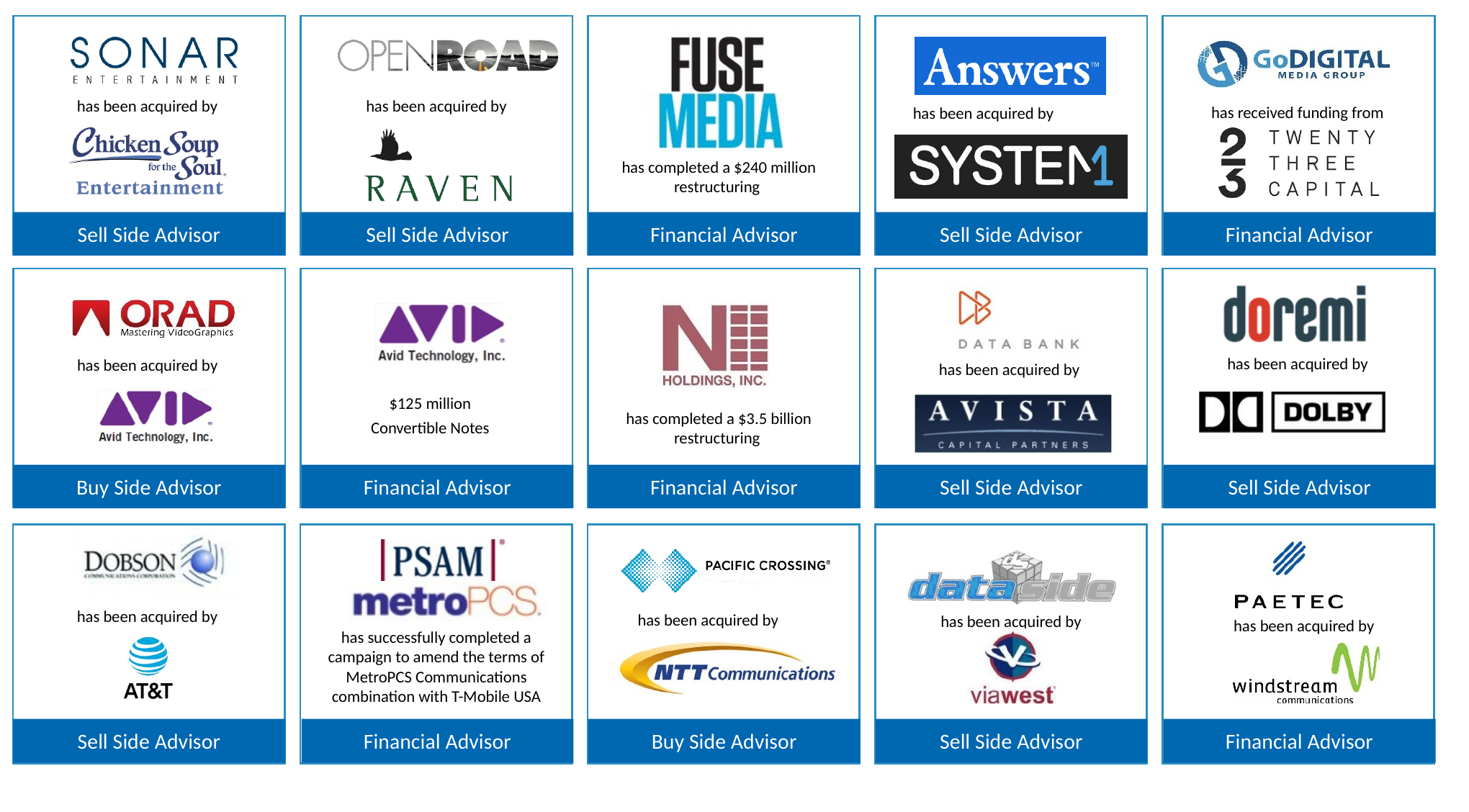 Select transaction advisory experience: Sonar Entertainment acquired by Chicken Soup for the Soul Entertainment, Open Road acquired by Raven, Fuse Media $240 million restructuring, Answers acquired by System1, GoDigital Media Group funded by Twenty Three Capital, ORAD acquired by Avid, Avid $125 million convertible notes, N Holdings $3.5 billion restructuring, Data Bank acquired by Avista Capital Partners, Doremi acquired by Dolby, Dobson Communications acquired by AT&T, MetroPCS / PSAM T-Mobile combination, Pacific Crossing acquired by NTT Communications, dataside acquired by ViaWest, and PAETEC acquired by Windstream.